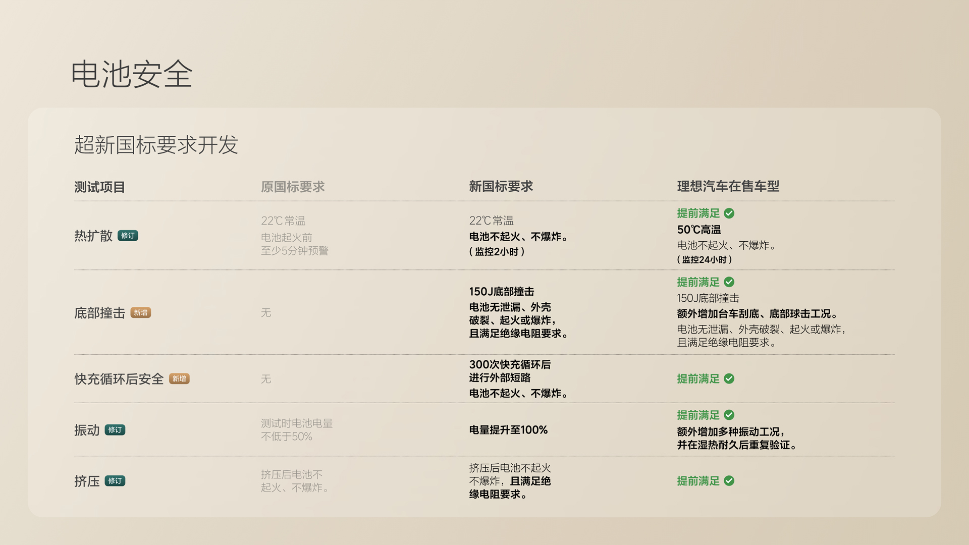 250729_Z6·尊龙i8发布会_16比9_final.078.jpg